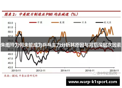朱雨玲为何未能成为乒乓主力分析其原因与背后深层次因素 朱雨玲为何未能成为乒乓主力分析其原因与背后深层次因素