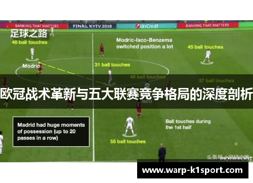 欧冠战术革新与五大联赛竞争格局的深度剖析 欧冠战术革新与五大联赛竞争格局的深度剖析