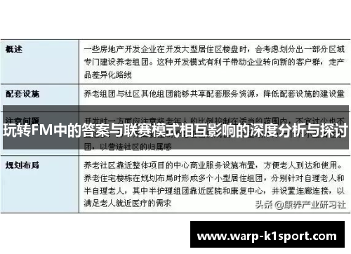 玩转FM中的答案与联赛模式相互影响的深度分析与探讨