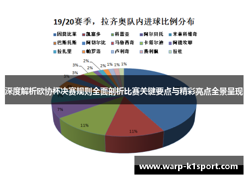 深度解析欧协杯决赛规则全面剖析比赛关键要点与精彩亮点全景呈现