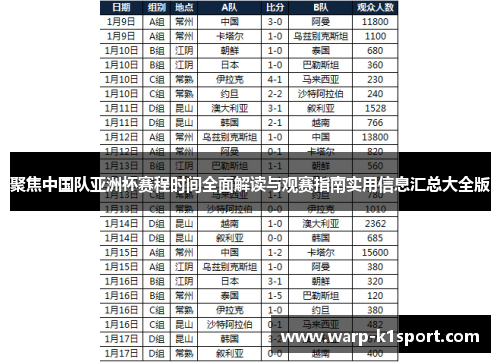 聚焦中国队亚洲杯赛程时间全面解读与观赛指南实用信息汇总大全版