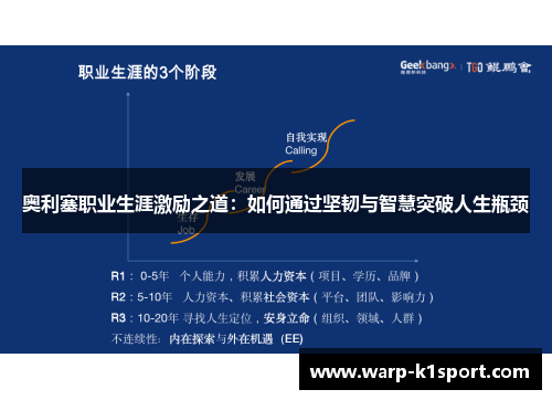 奥利塞职业生涯激励之道：如何通过坚韧与智慧突破人生瓶颈