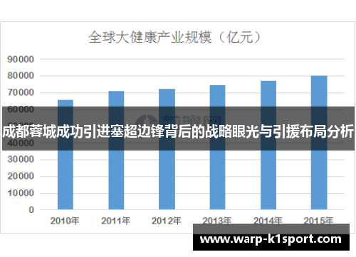 成都蓉城成功引进塞超边锋背后的战略眼光与引援布局分析 成都蓉城成功引进塞超边锋背后的战略眼光与引援布局分析