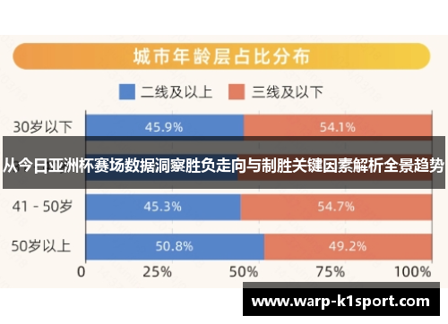 从今日亚洲杯赛场数据洞察胜负走向与制胜关键因素解析全景趋势