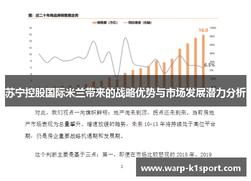 苏宁控股国际米兰带来的战略优势与市场发展潜力分析