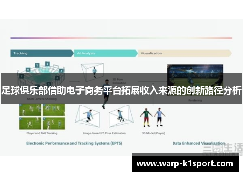 足球俱乐部借助电子商务平台拓展收入来源的创新路径分析